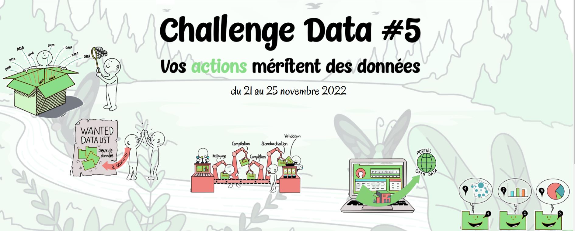 Featured image for “Data Challenge : Ouverture des données LEADER et FEAMP”